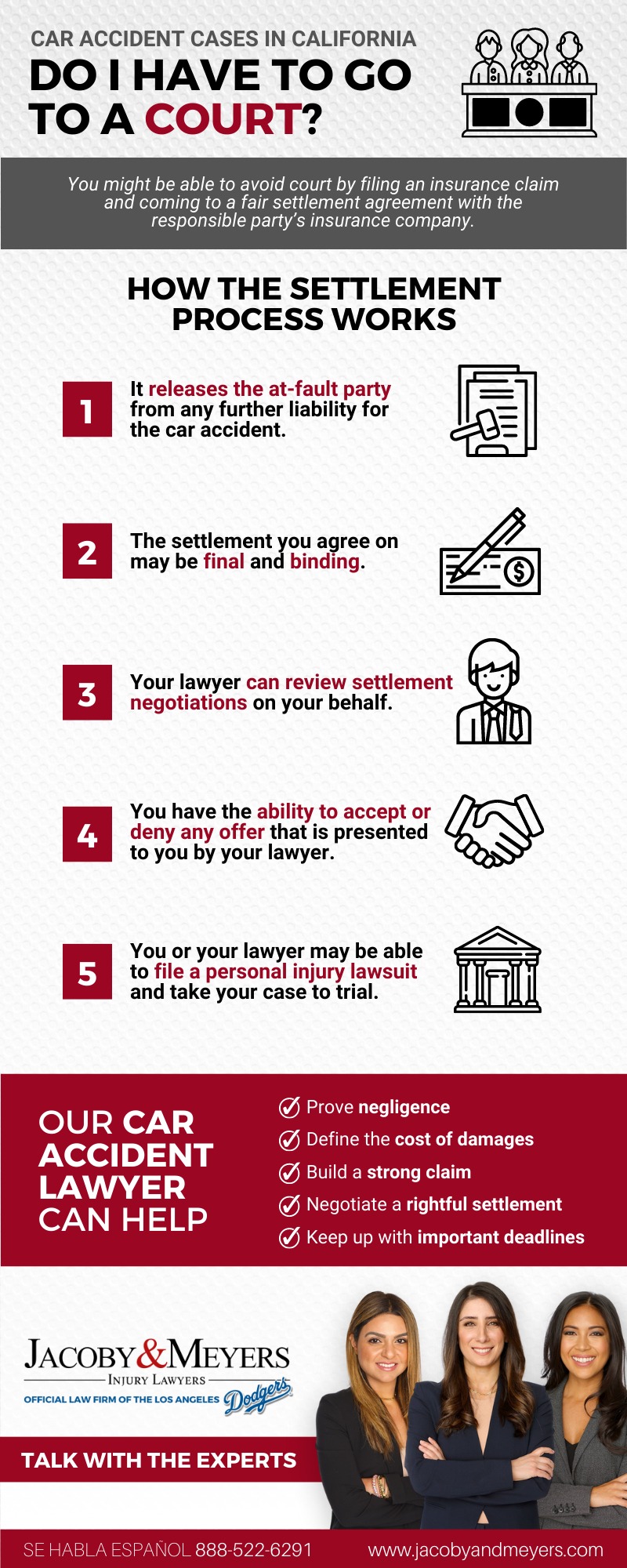 going to court for car accident settlement infographic