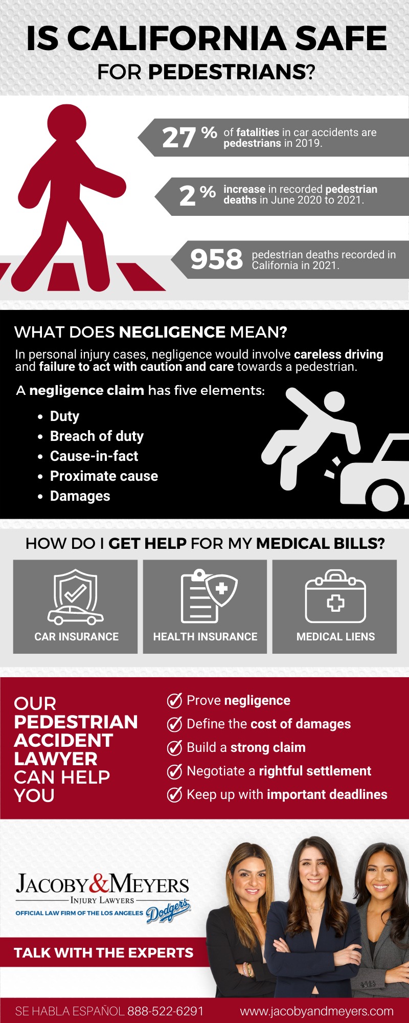 is california safe for pedestrians infographic