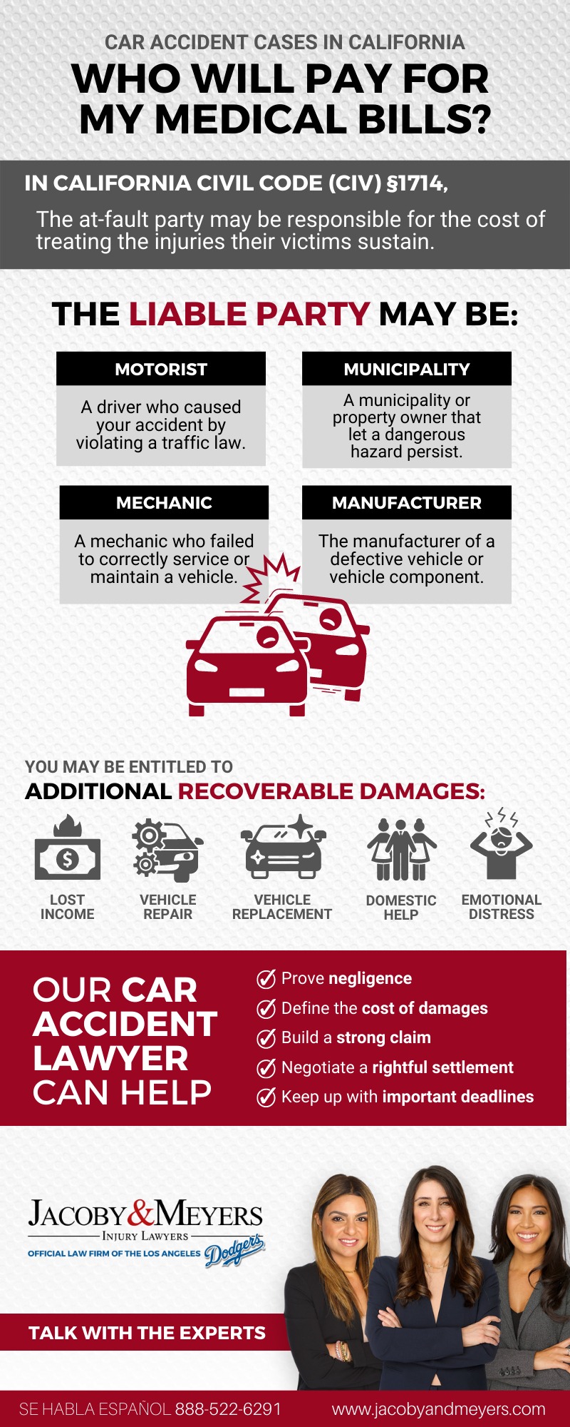 medical bills after a car accident infographic