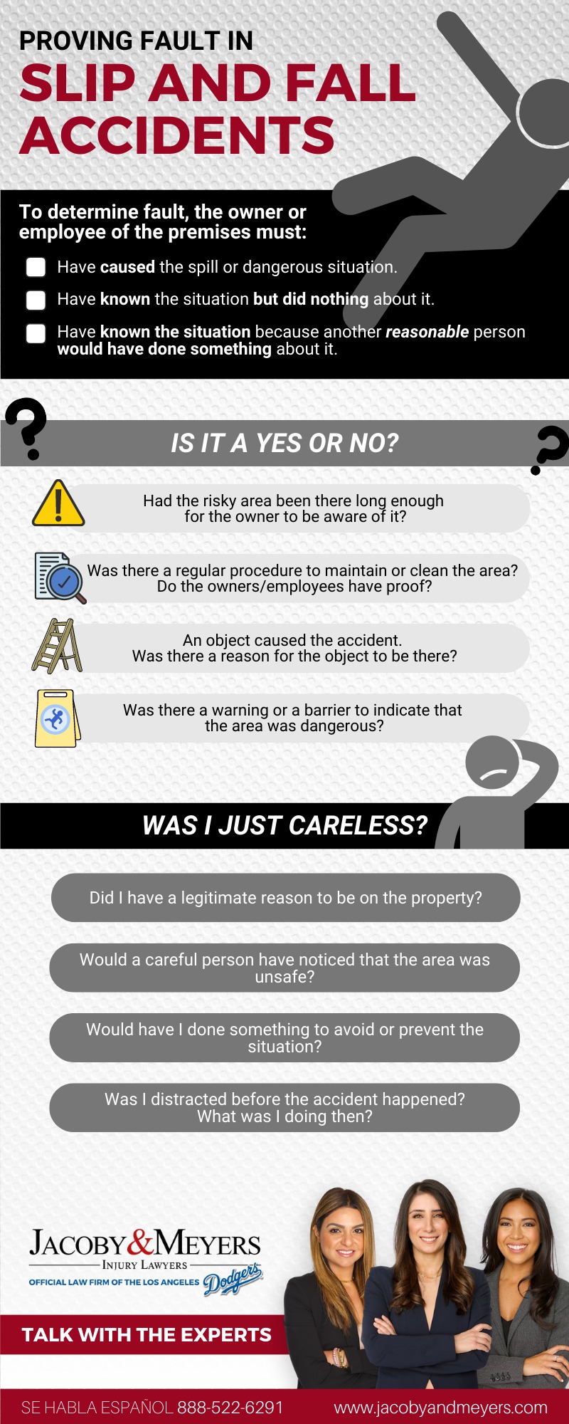 Proving Fault in Slip and Fall Accident infographic