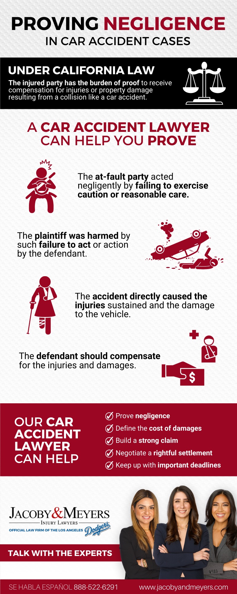 Proving Negligence in Car Accident infographic