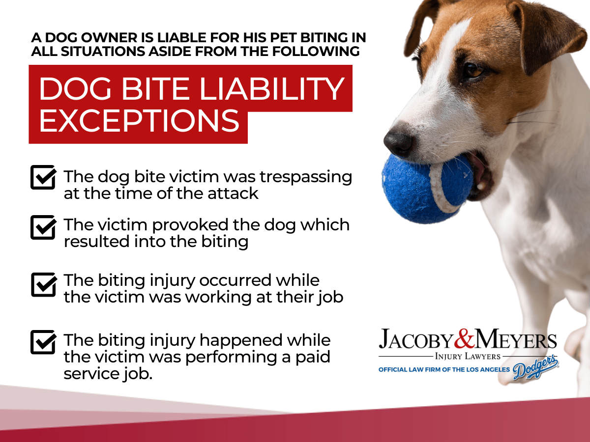 Dog Bite Liability Exceptions in California