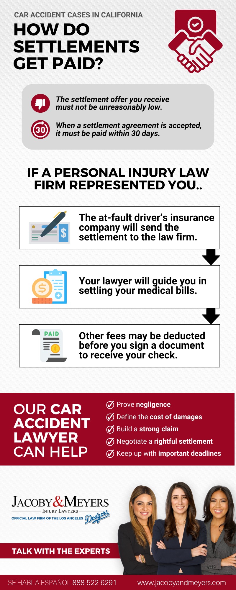 How do settlements get paid in california infographic