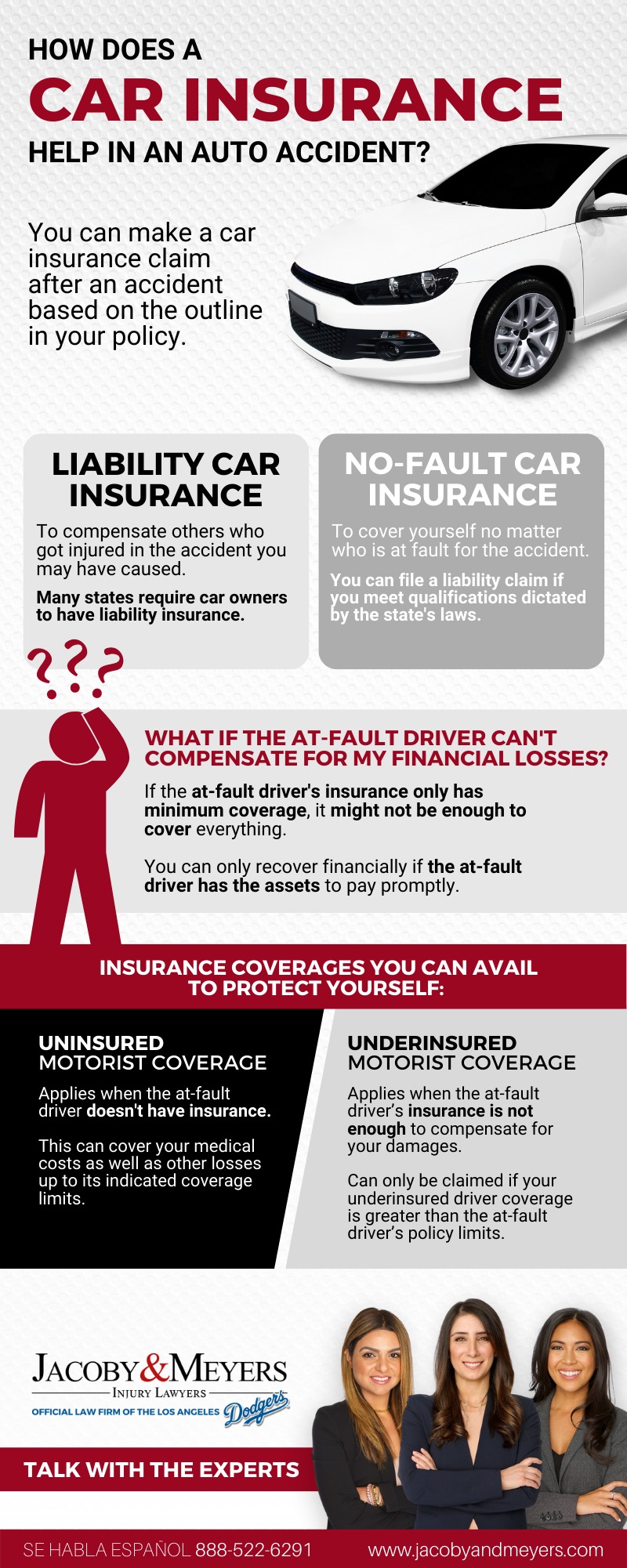 How does a car accident insurance help infographic