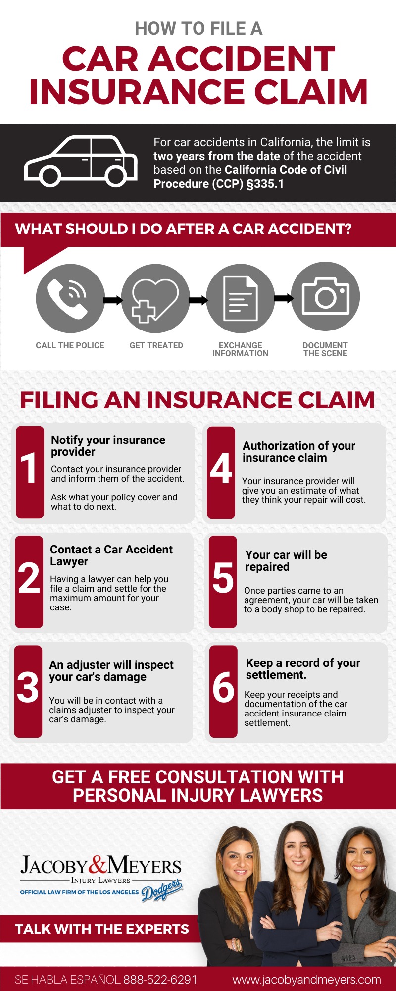 how to file a car accident insurance claim infographic
