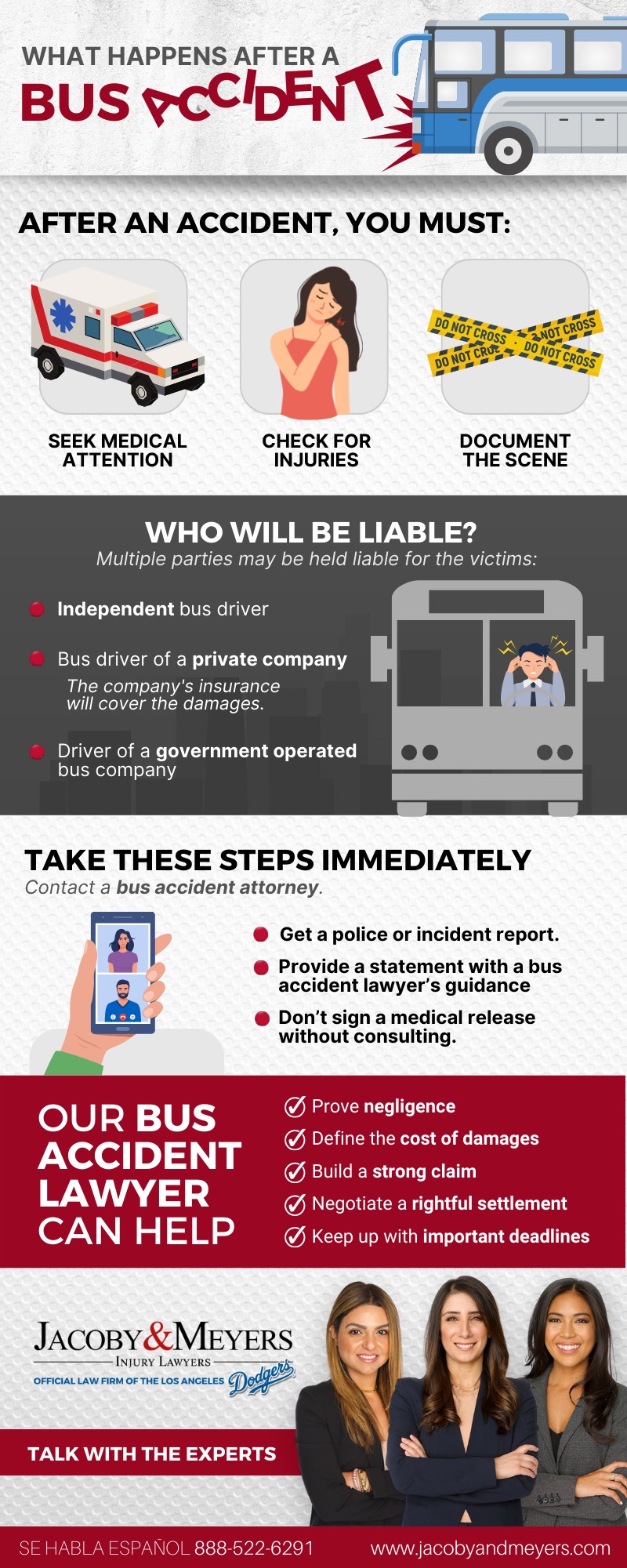 What Happens If A Bus Gets Into An Accident Infographic