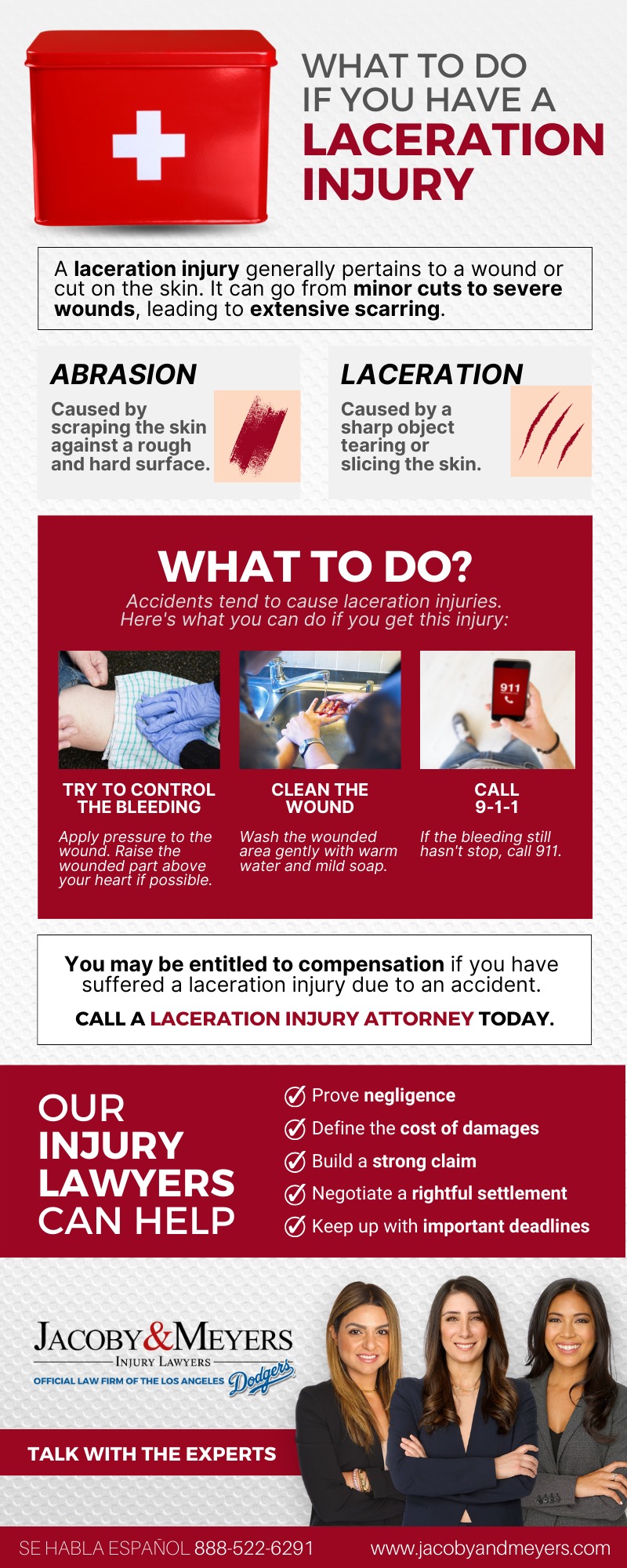 What To Do if You Have a Laceration Injury Infographic