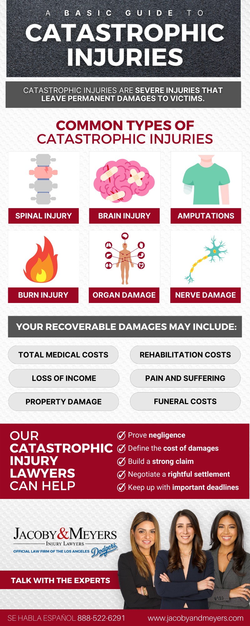 Catastrophic Injuries