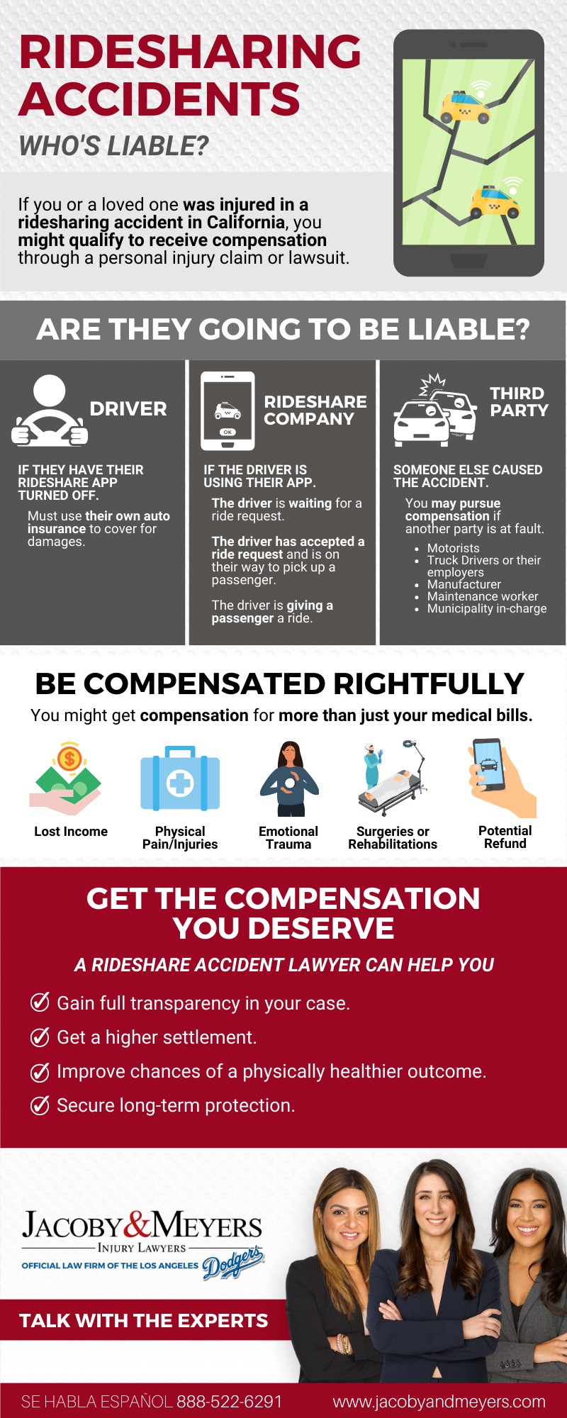 Ridesharing in California infographic