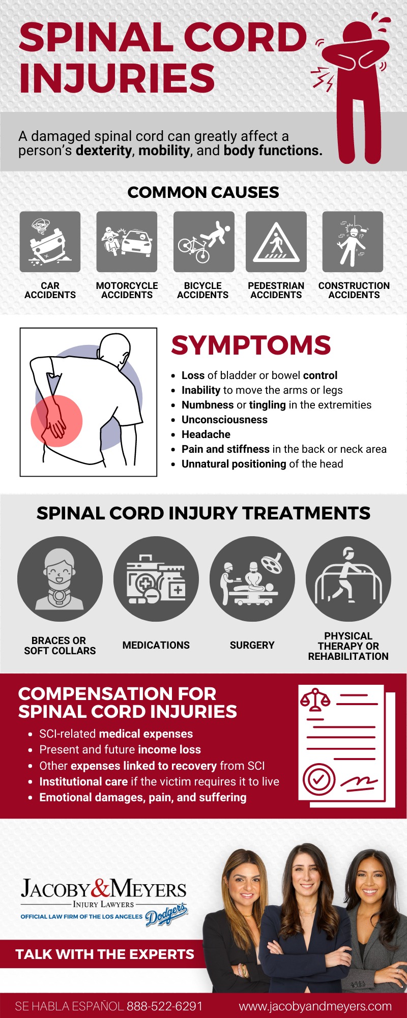 Spinal Cord Injury after a Car Accident infographic