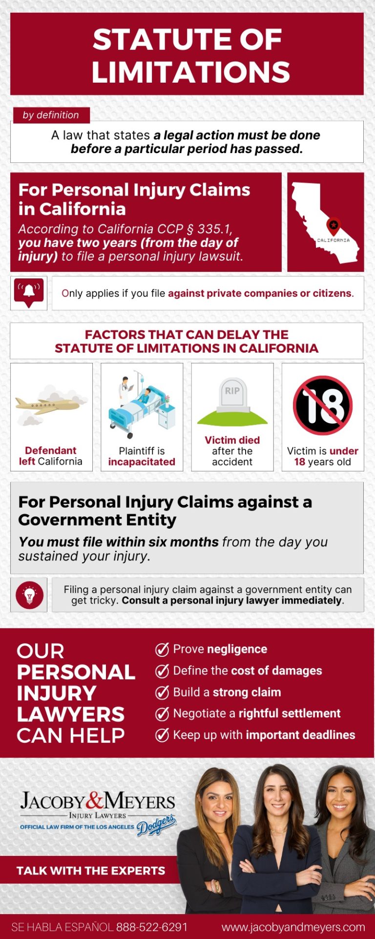 What are Statutes of Limitations?