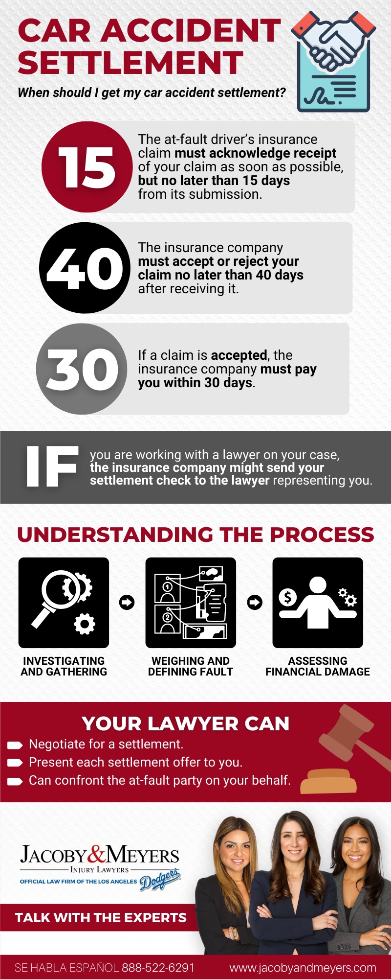 When Will I Start Getting Paid from My Car Accident Settlement infographic