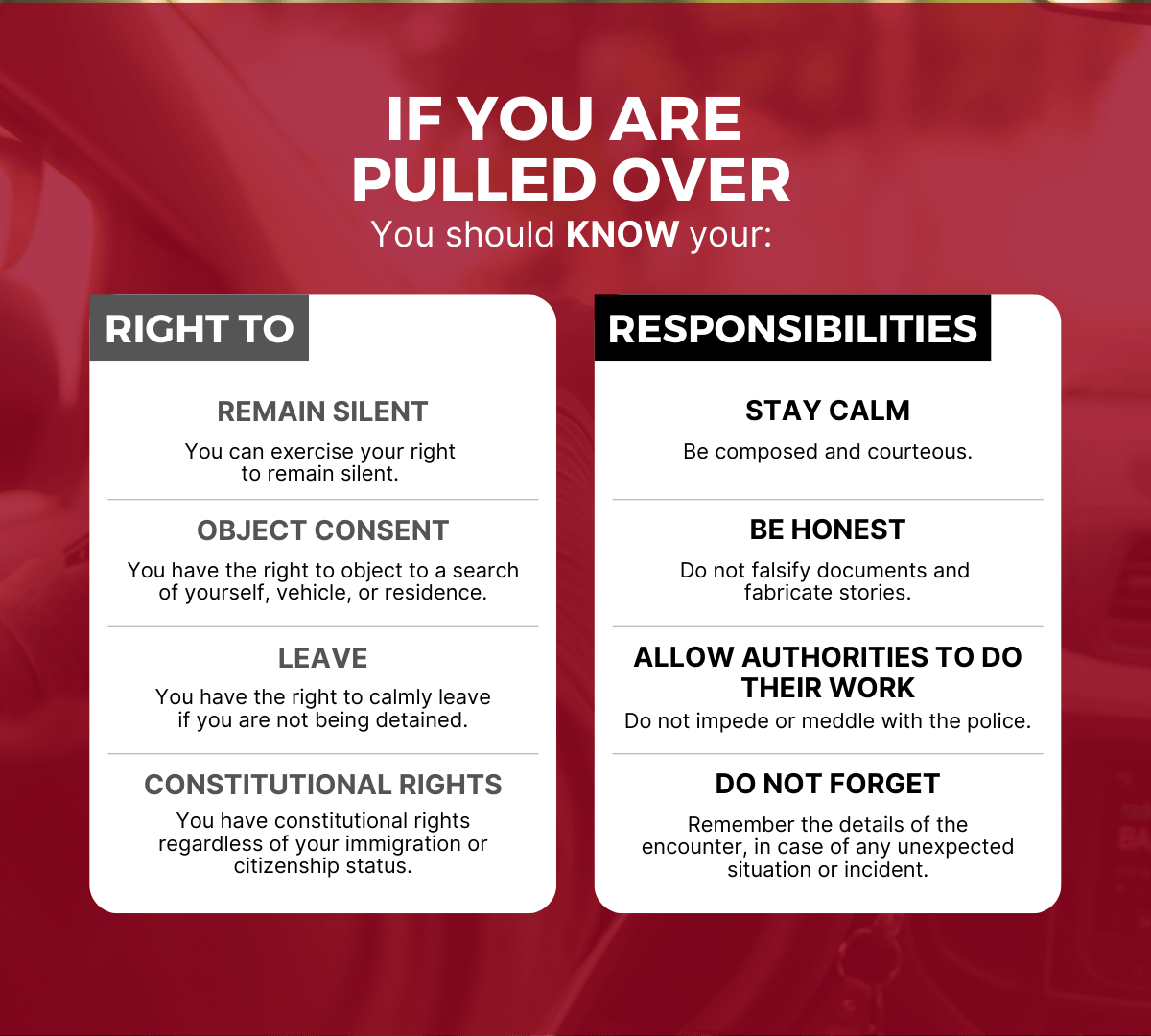 Rights and Responsibilities After Getting Pulled Over