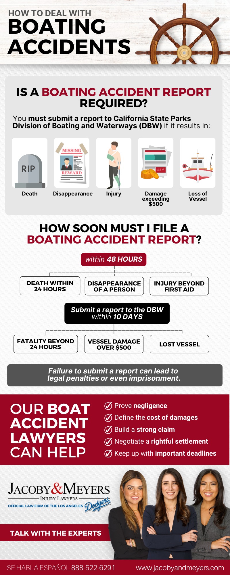 How to Deal with Boating Accidents Infographic