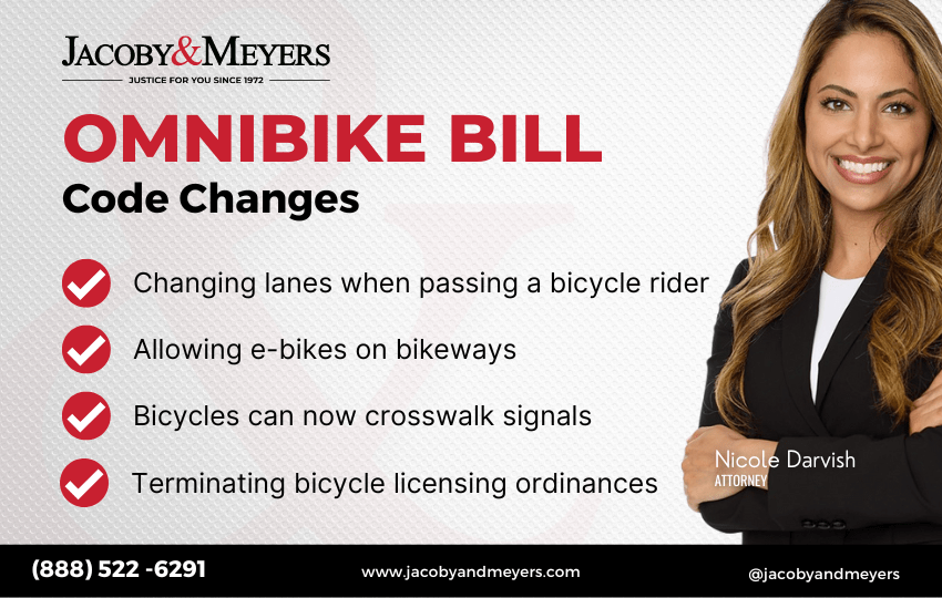 Four changes in the Omnibike Bill