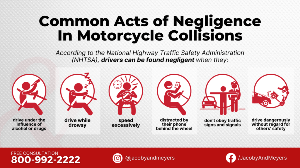 Common Acts of Negligence