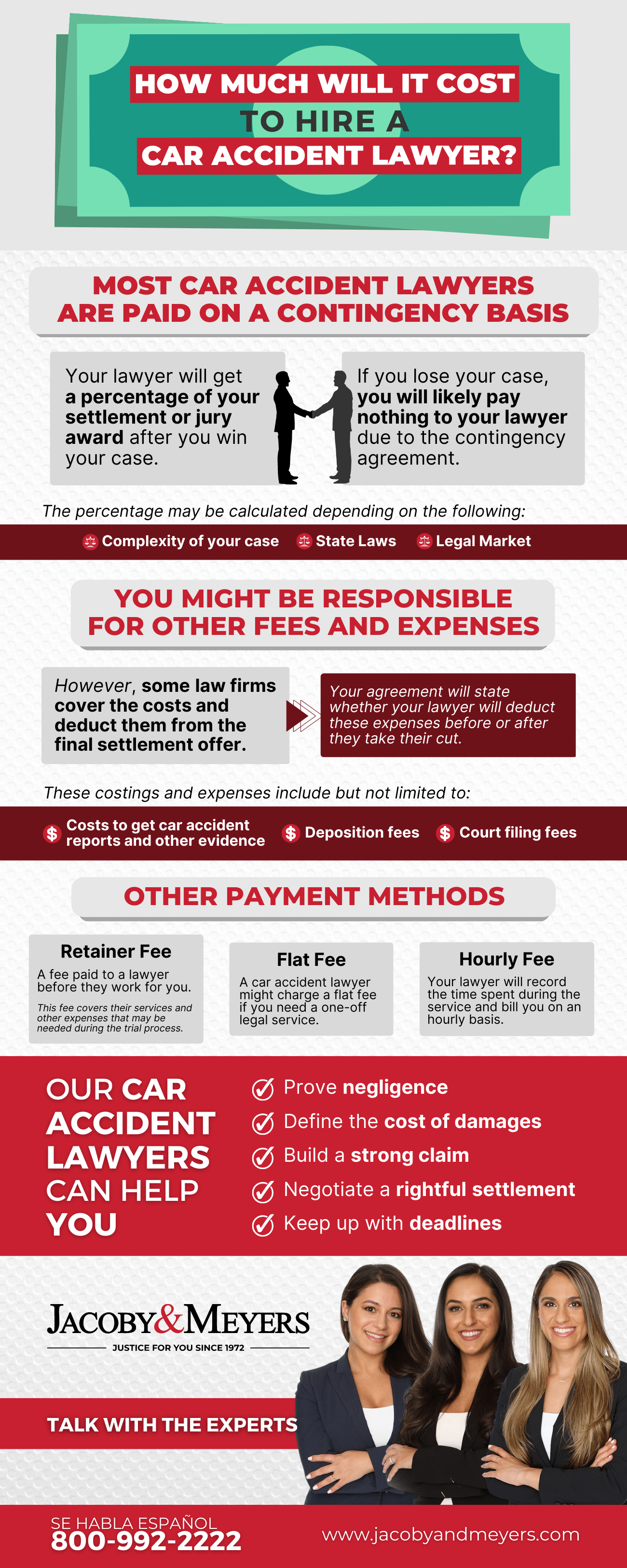 How Much Will It Cost to Hire a Car Accident Lawyer 