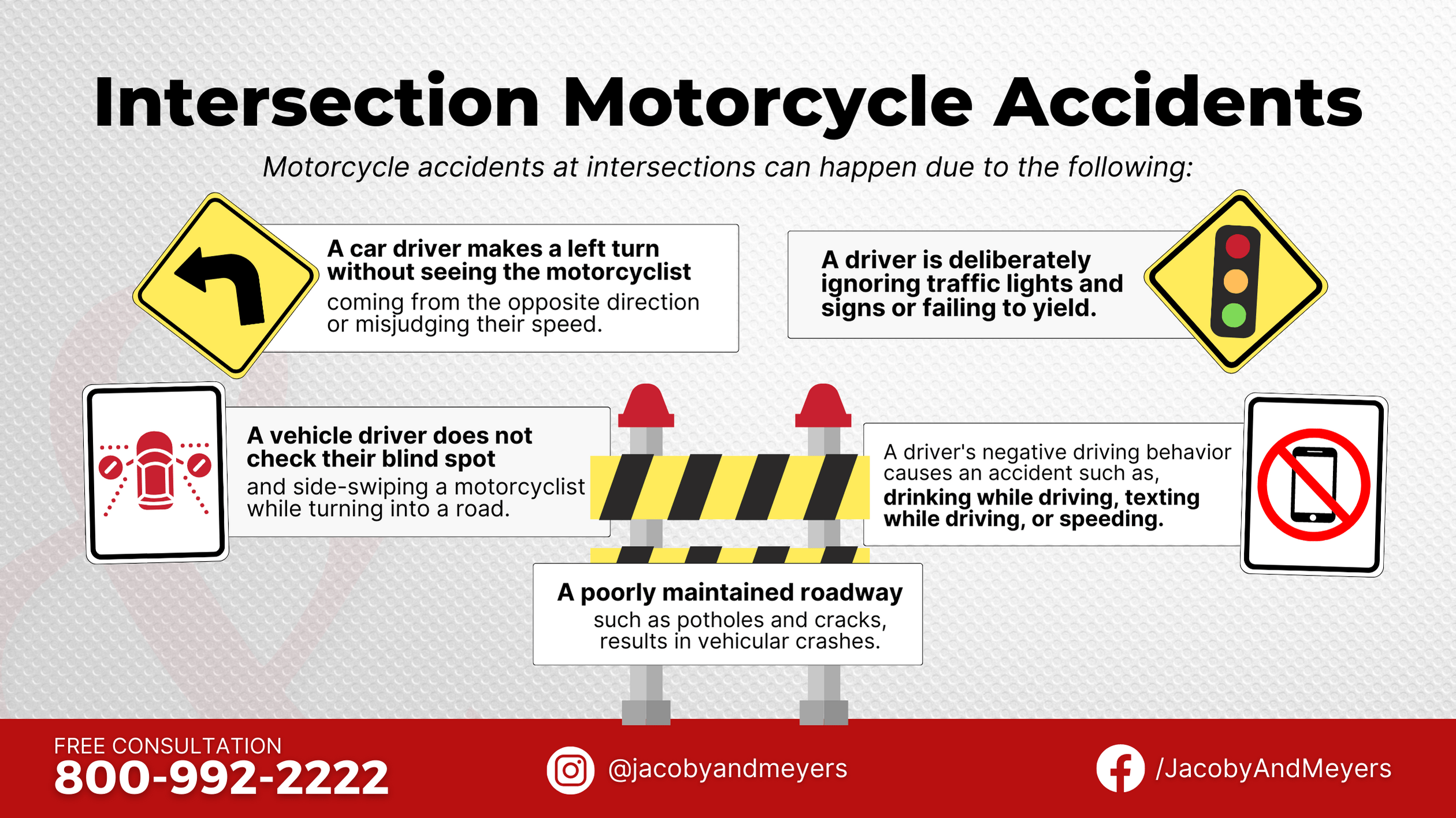 Intersection Motorcycle Accidents 