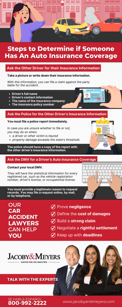 Steps to Determine if Someone Has An Auto Insurance Coverage