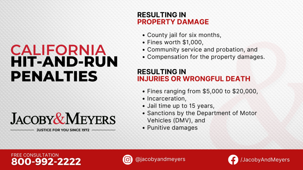  HIT-AND-RUN PENALTIES - Coachella Valley