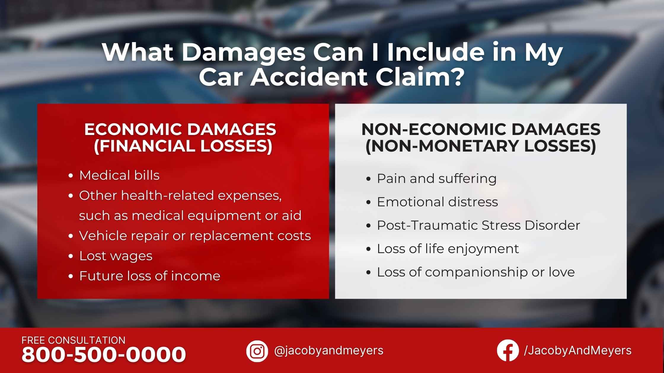 What Damages Can I Include in My Car Accident Claim?